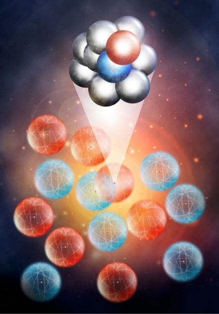 Atoms Nuclei