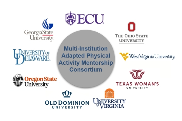 Collection of logos of universities affiliated with adapted 