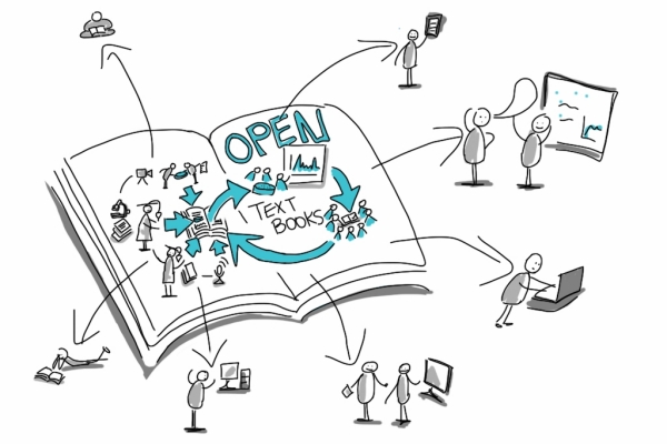 Open Educational Resources and VIVA | Old Dominion University
