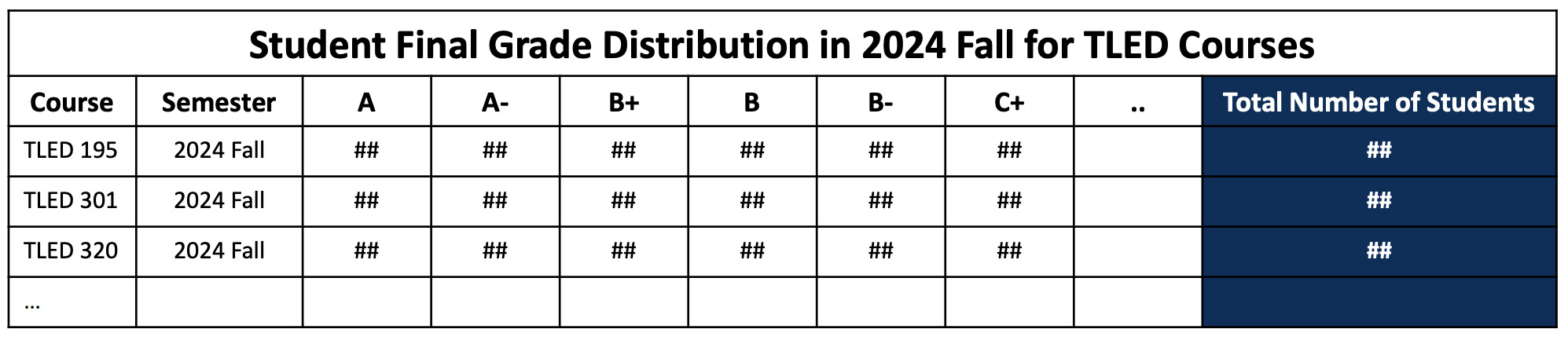 Data-support-guide-aggregate-summary-report-2