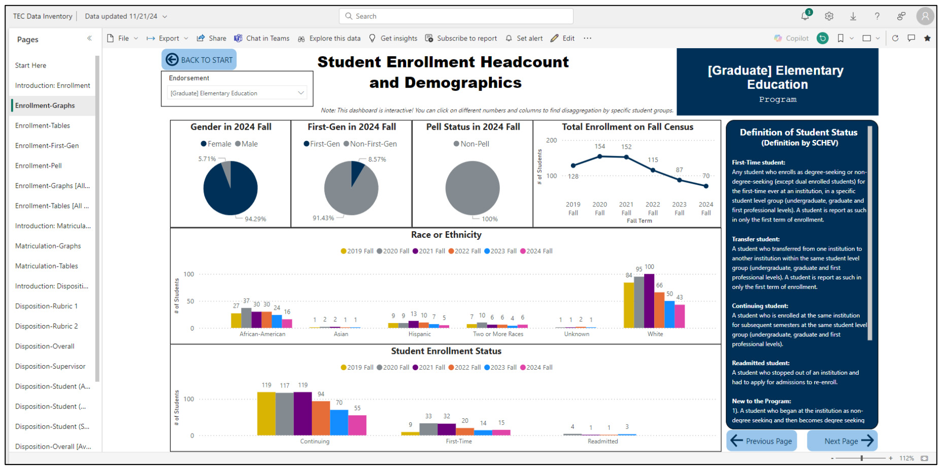 Data-support-guide-data-dashboard-ms-powerbi