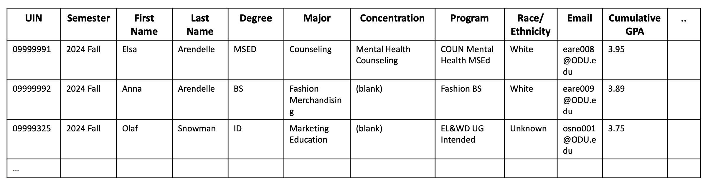 Data-support-guide-individual-student-roster