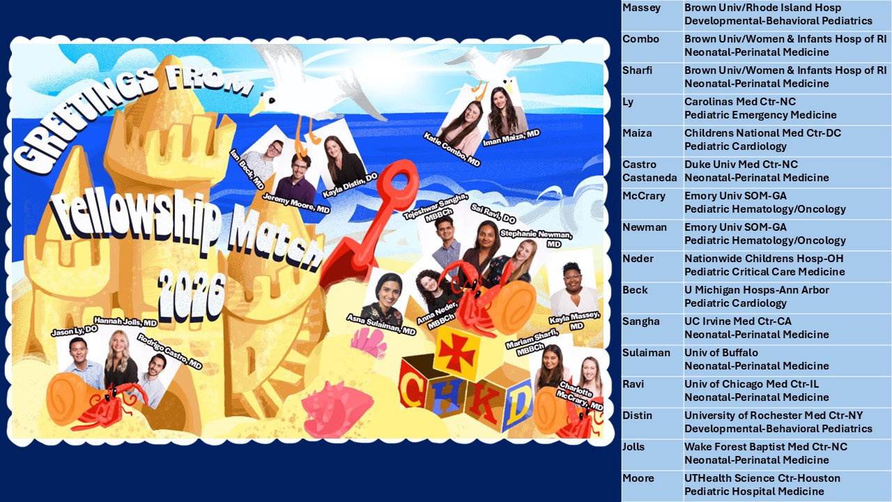 2026 pediatrics fellowship match. see below for list.