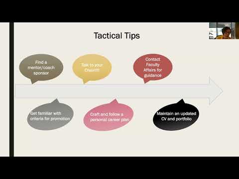 7 17 Associate Professor