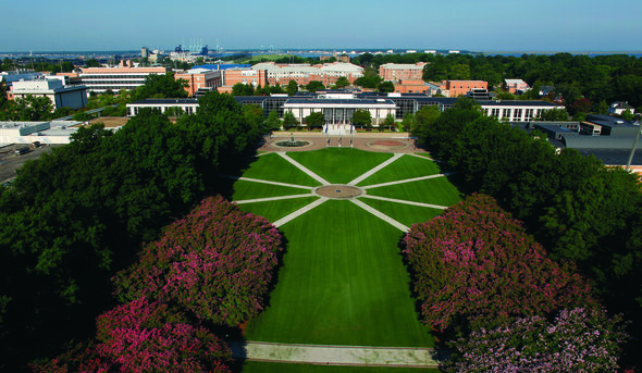 Aerial photo of Kaufman Mall