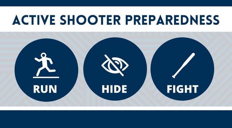 Active Shooter Preparedness