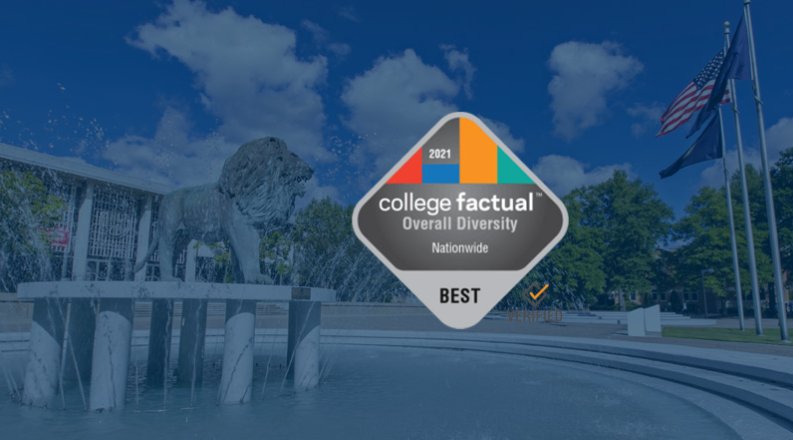 College Factual Diversity Ranking 2021