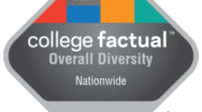 college-factual-diversity-2021