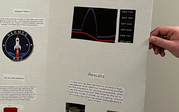 HERMES team Data Analysis research poster.