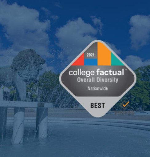 College Factual Diversity Ranking 2021