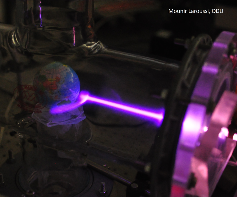 Table top experiment to simulate the Aurora.