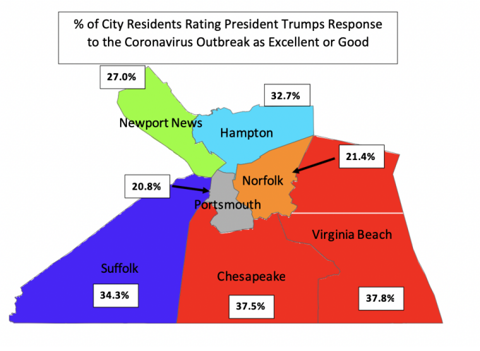 outbreak-response-effectiveness-presidential-image