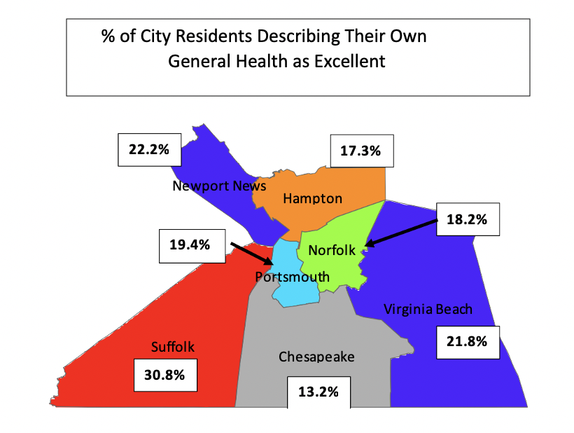 excellent-health-hampton-roads