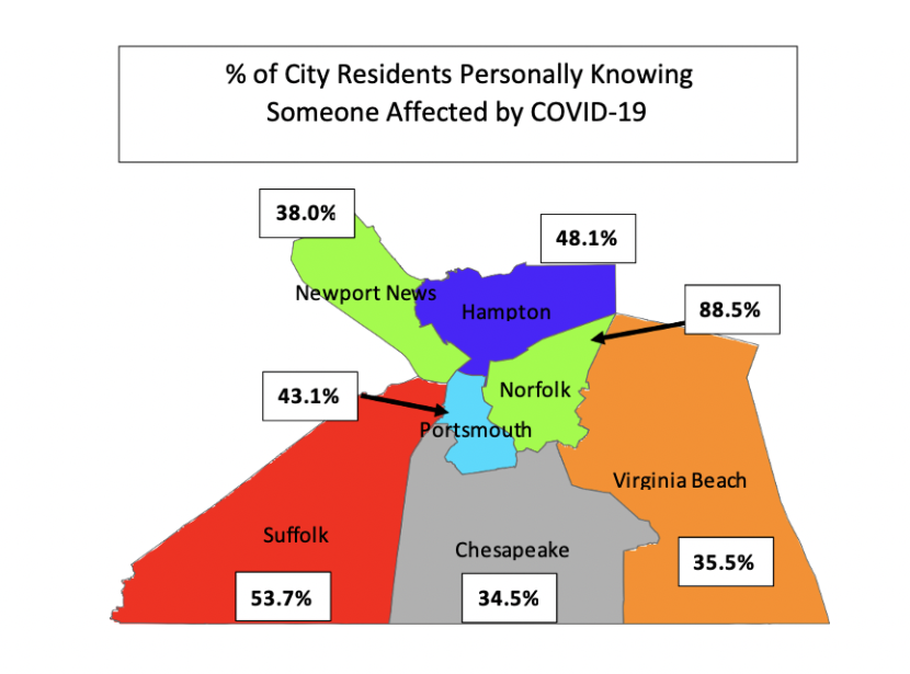 knowing-person-affected