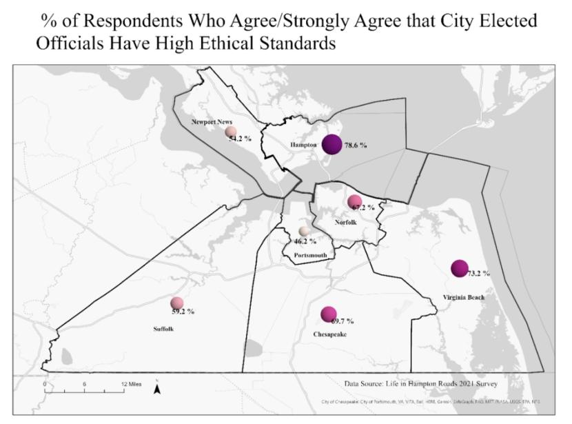 lihr-ethics-of-elected-officals-city-percentage