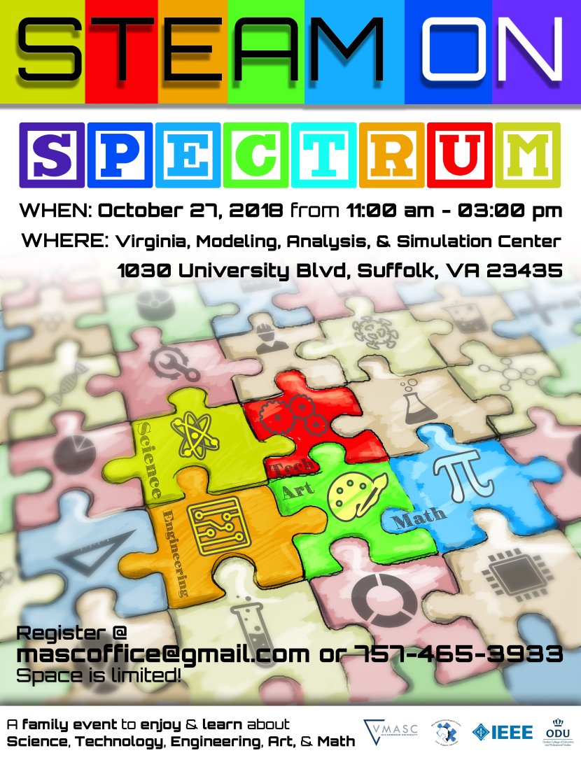 Encouraging Children with Autism