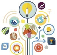 Strome Entrepreneurial Center