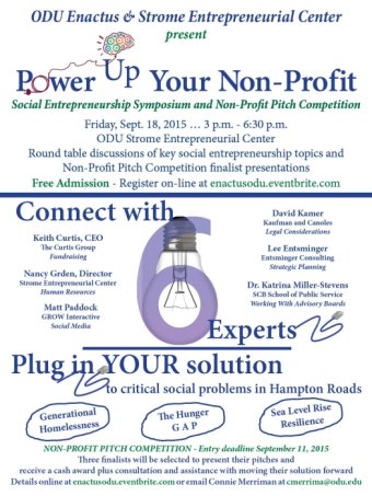 Social Entrepreneurial Symposium