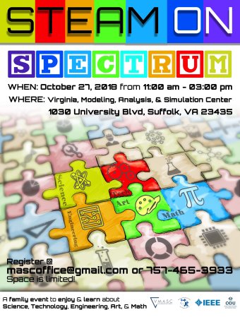 Encouraging Children with Autism