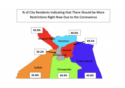 more-restrictions-image